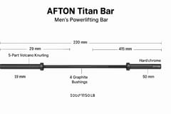AFTON Titan Bar – 20KG Powerlifting Barbell (IPF Standard, 29mm)