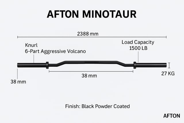 AFTON Minotaur – 27KG Cambered Squat Bar (Aggressive Knurl, 2388mm)