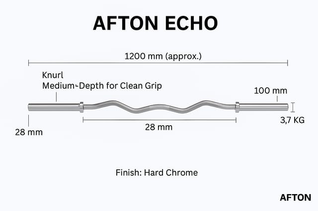 AFTON Echo – EZ Curl Bar (3.7KG, Chrome, 28mm Grip)
