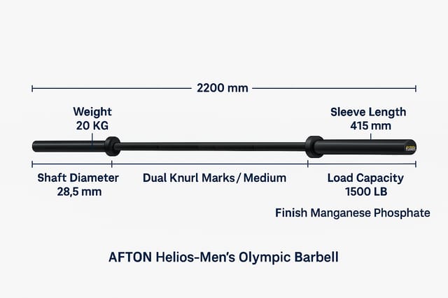 AFTON Helios Bar – Elite 20KG Olympic Barbell (Cerakote + PVD)