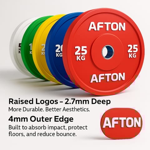AFTON Colored Rubber Bumper Plates – Olympic Standard