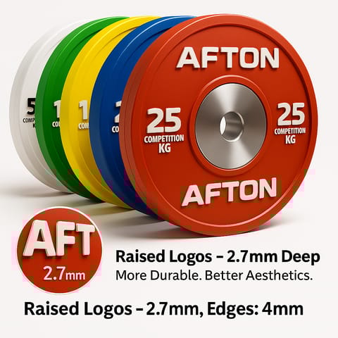 AFTON Competition Bumper Plates – IWF Standard, Elite Performance
