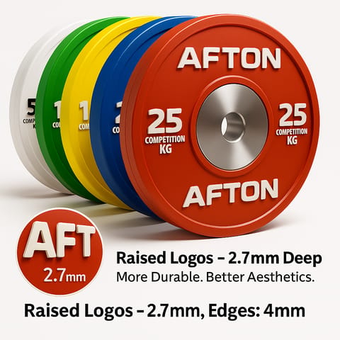 Weight Plates & Kettlebells– Bumper, Competition, Fleck & Steel - Afton Fitness Equipment Category