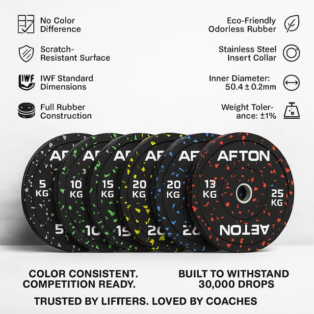 AFTON Fleck Rubber Bumper Plates – Color-Speckled, High-Durability Olympic Plates