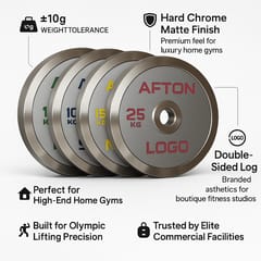 AFTON Steel Weight Plates – A3 Carbon Steel, Hard Chrome Finish, Olympic Standard