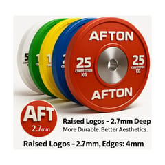 AFTON Competition Bumper Plates – IWF Standard, Elite Performance